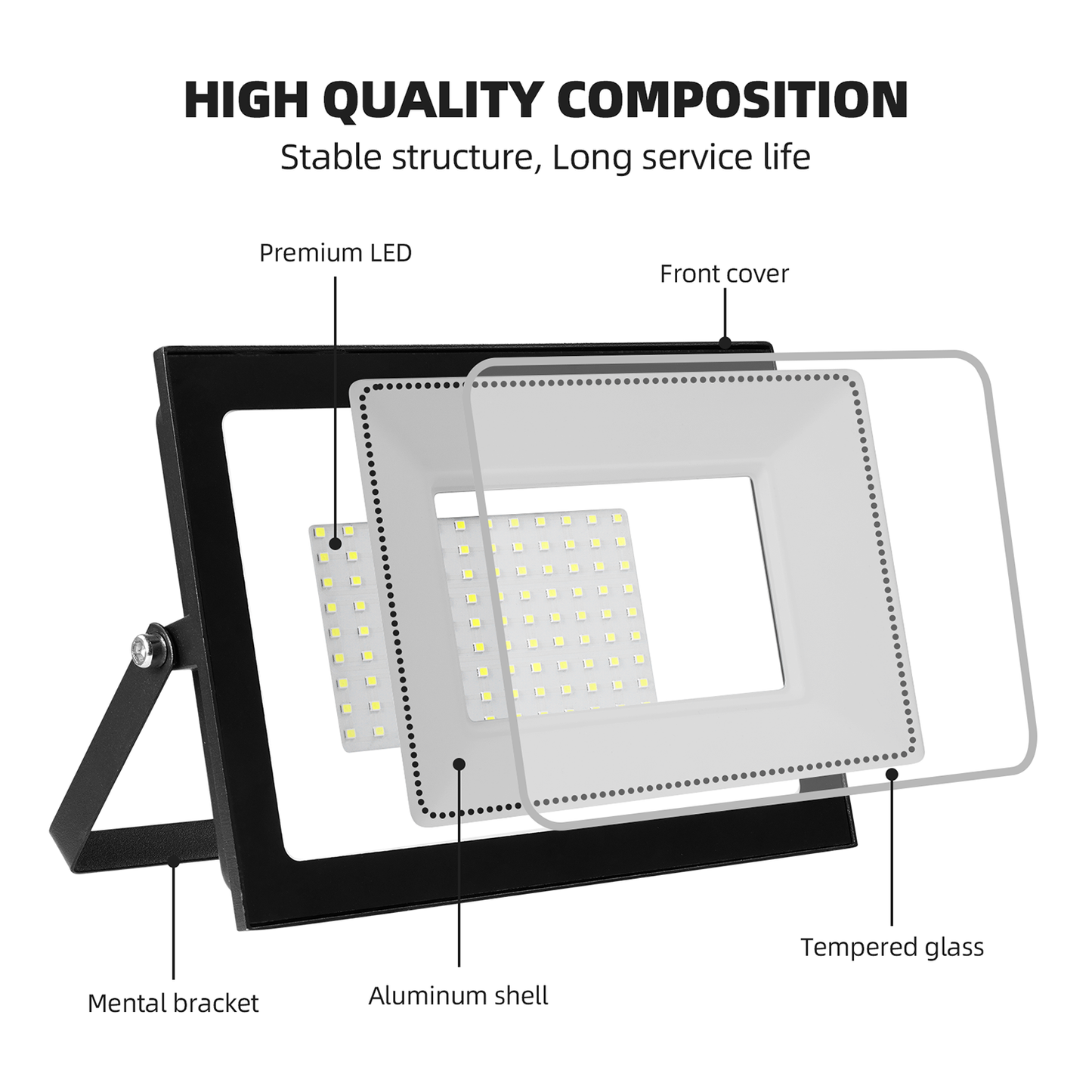 LED Flood Light - 30 Watts