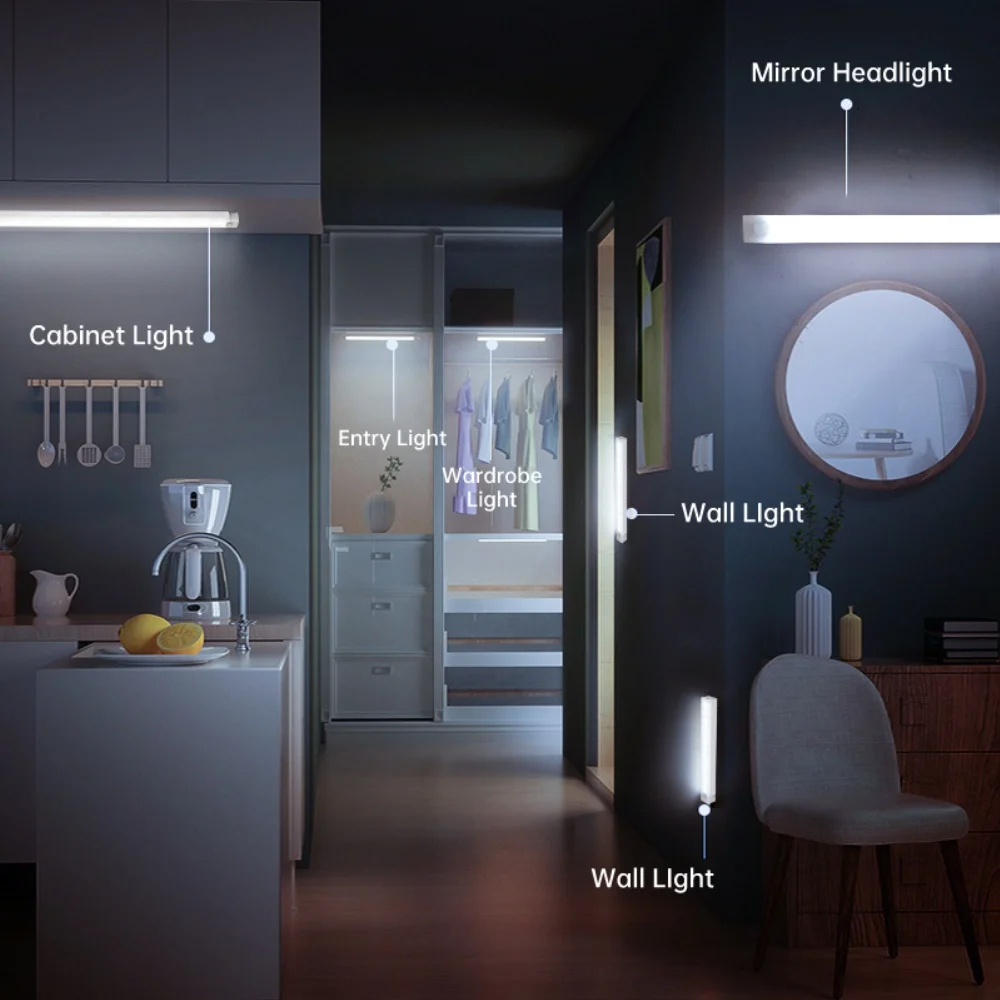 LED Induction Light - Motion Sensor