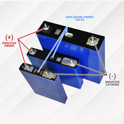 LiFePO4 Battery 3.2V 120Ah