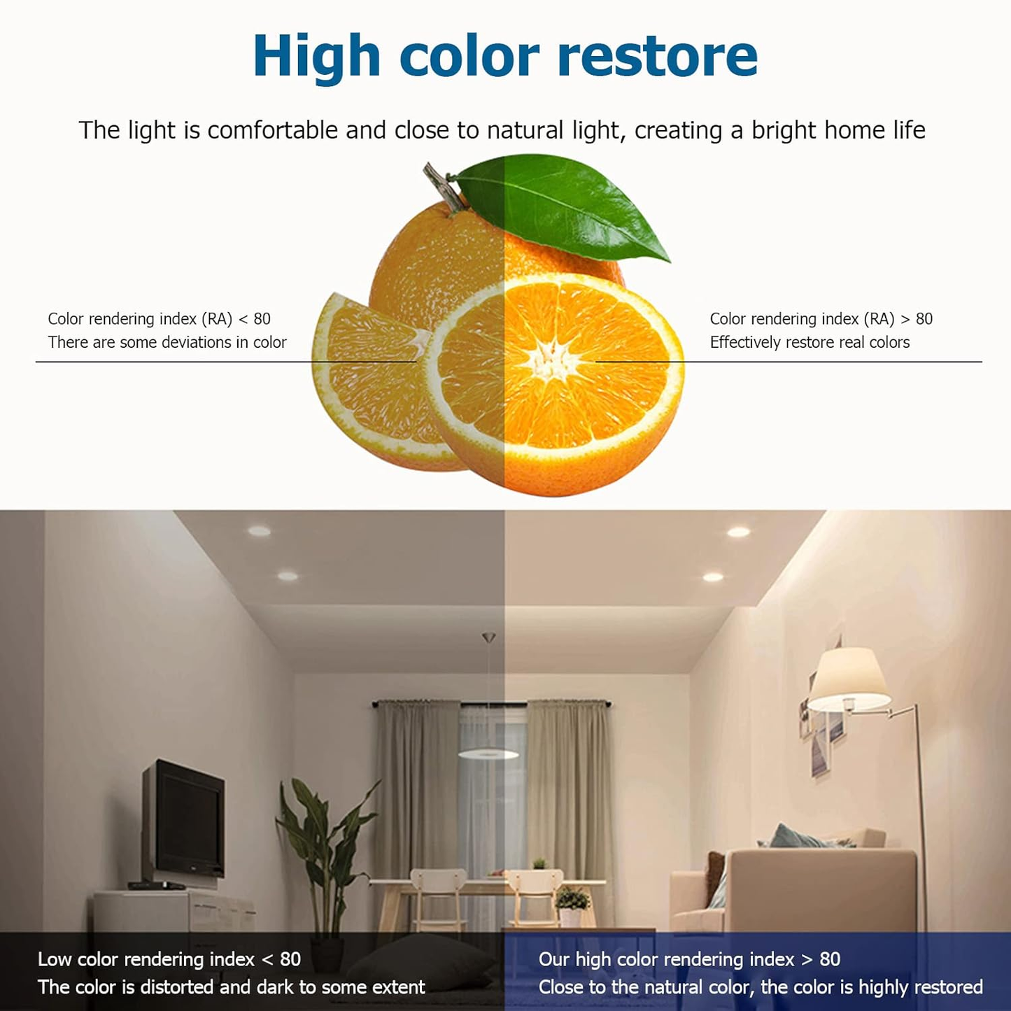 LED Module Replacement - Square